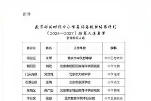 齐射！齐麟全场12投7中 砍下全队最高22分外加3篮板