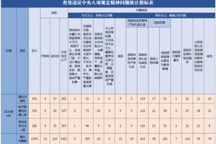 半岛官方体育登陆人口截图3