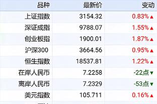 金博宝188怎么下载